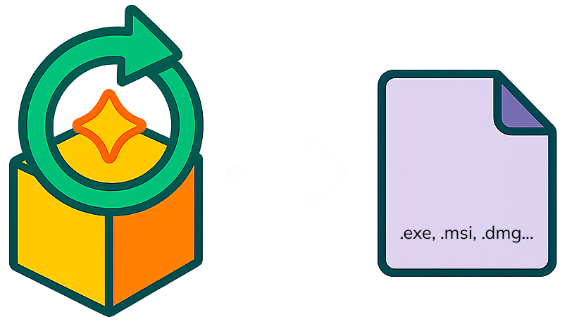 CoreUpdate met à jour vos applications et systèmes d'exploitation Windows et macOS